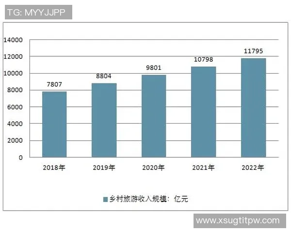 电竞俱乐部上市后的投资潜力与市场前景分析
